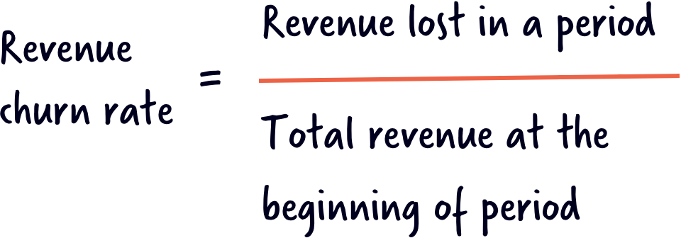 Revenue Churn Rate